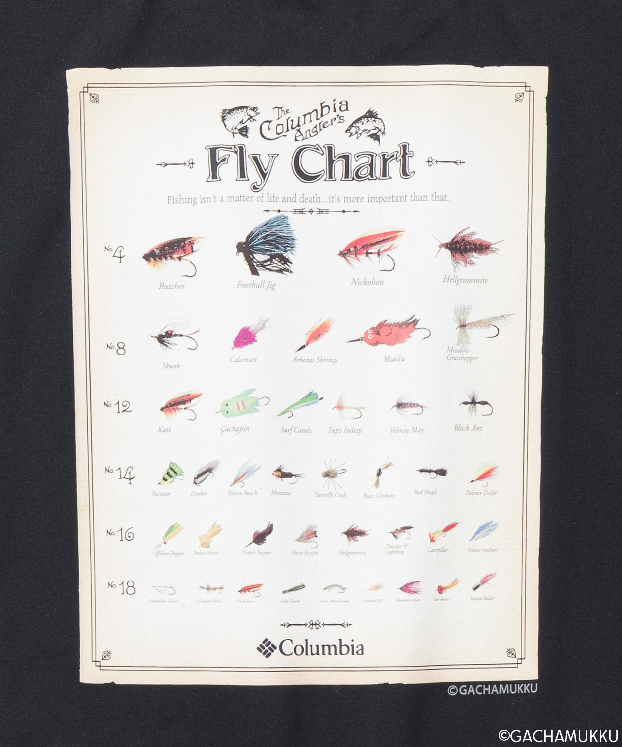 011Black Chart