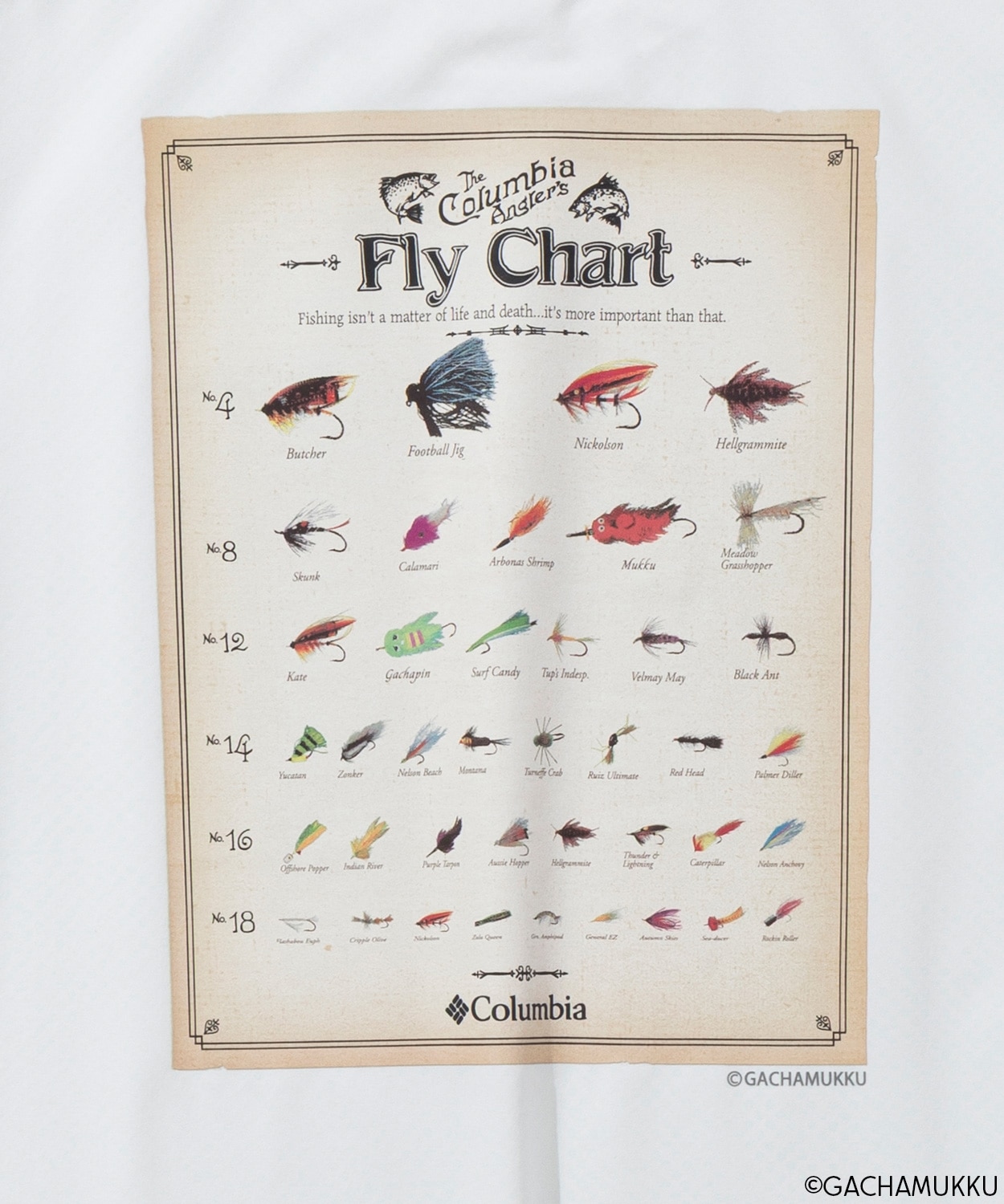 126Sea Salt Chart
