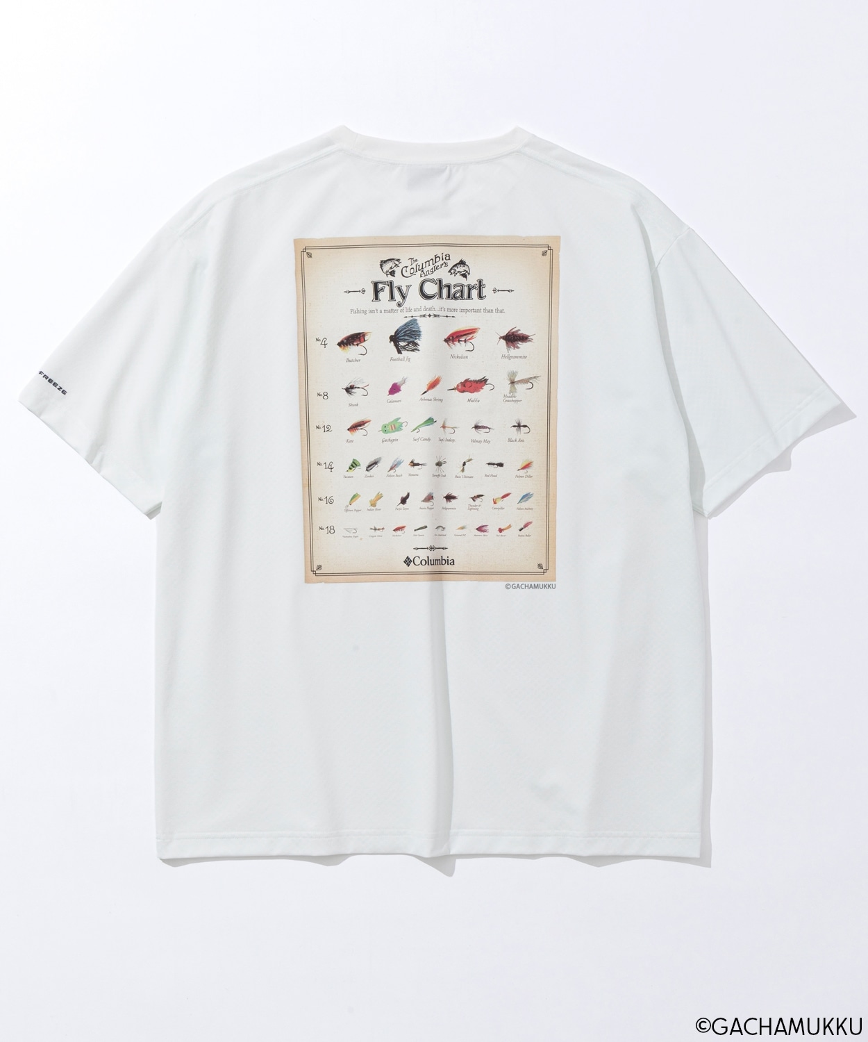 126Sea Salt Chart