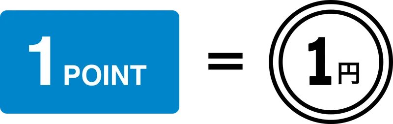 1 POINT = 1円