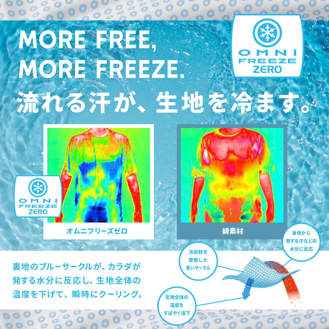 MORE FREE, MORE FREEZE, 流れる汗が、生地を冷ます。