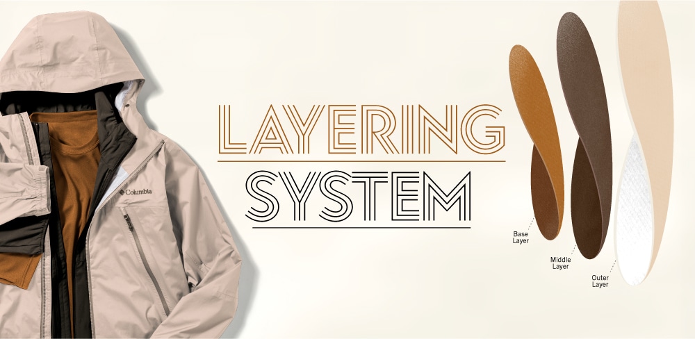 レイヤリングシステム