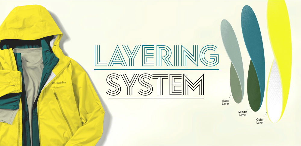 レイヤリングシステム