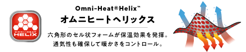 オムニヒートヘリックス 六角形のセル状フォームが保温効果を発揮。通気性も確保して暖かさをコントロール。