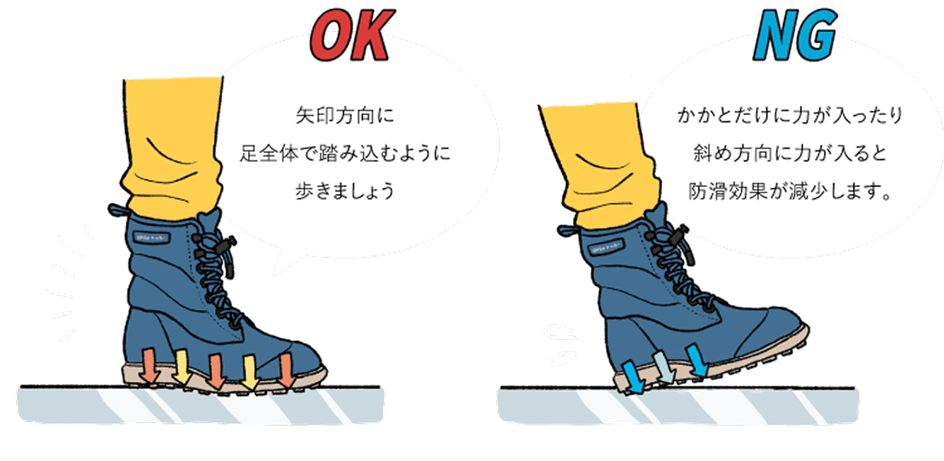 OK/NGの歩き方