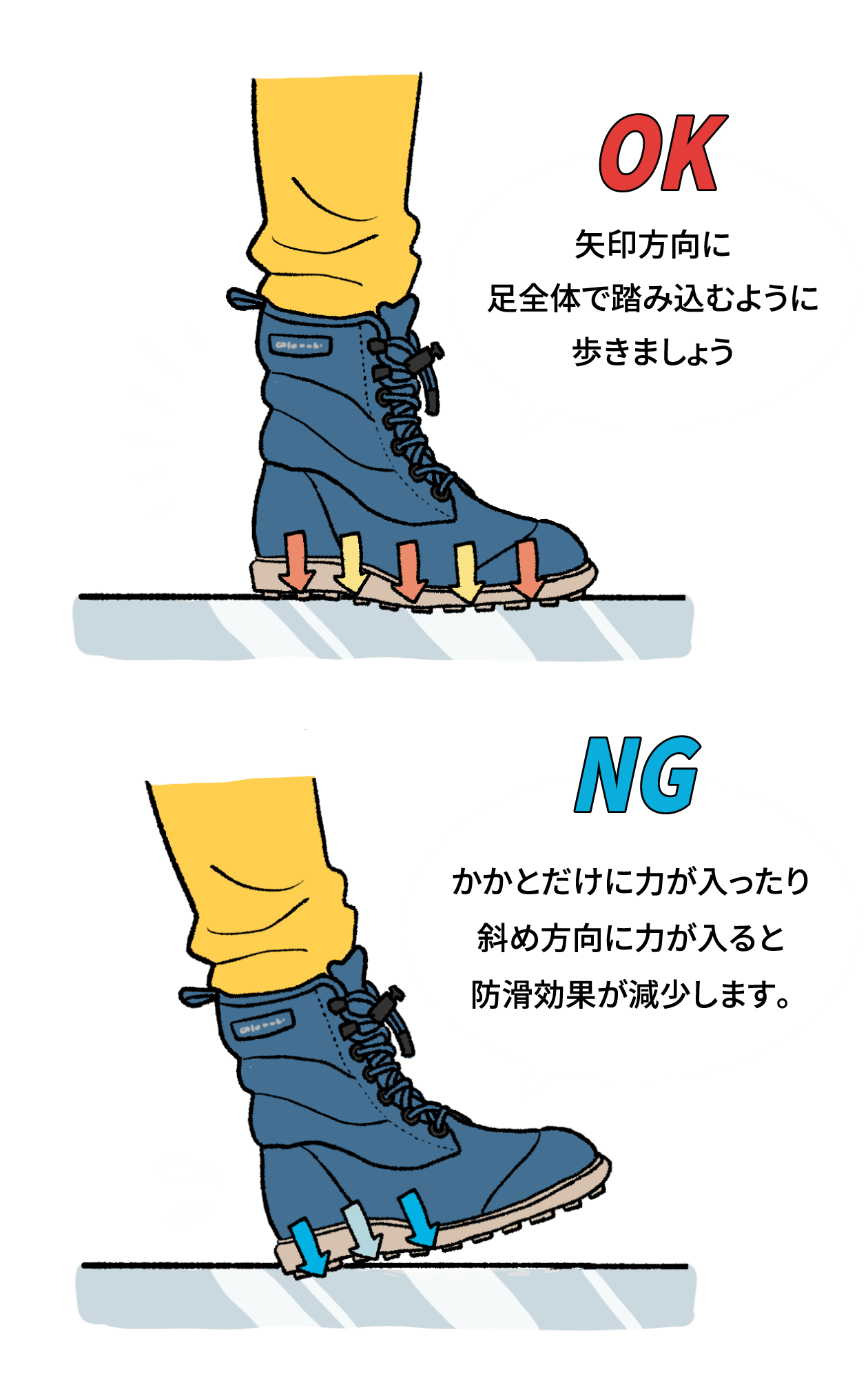 SAPLAND - 驚きのグリップ力 ウィンターシューズ｜コロンビア