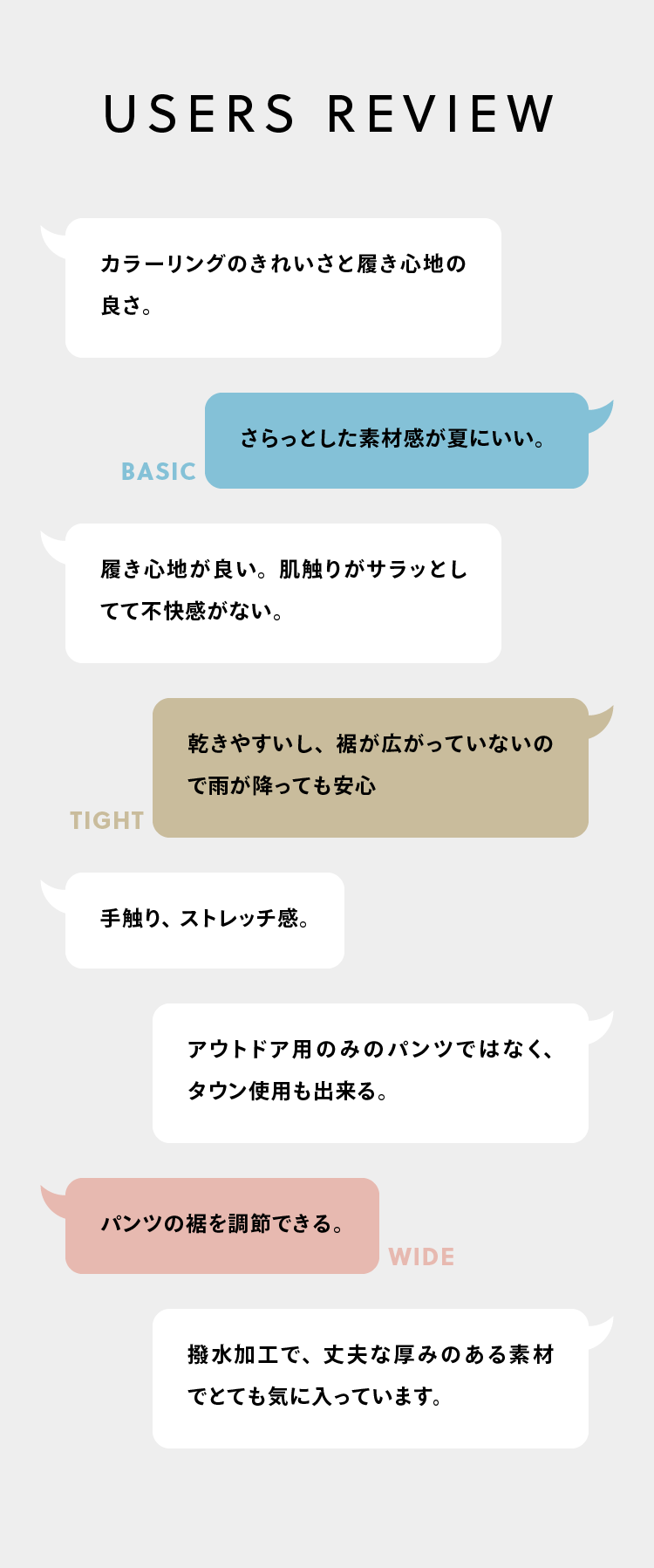 USERS REVIEW（全体）