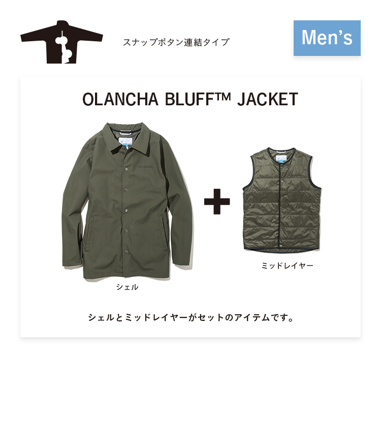 スナップボタン連結タイプ Men's OLANCHA BLUFF™ JACKET シェルとミッドレイヤーがセットのアイテムです。