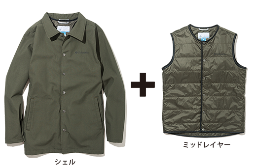 OLANCHA BLUFF™ JACKET